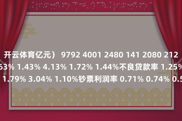开云体育亿元） 9792 4001 2480 141 208