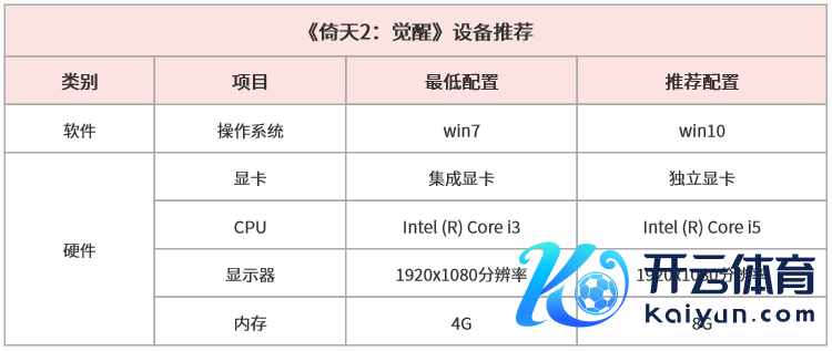 640?wx_fmt=png&from=appmsg#imgIndex=9