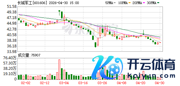 K图 601606_0
